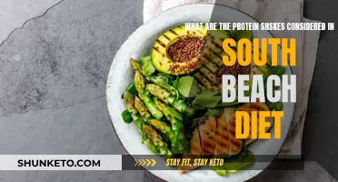 Protein Shakes: South Beach Diet's Secret Weapon