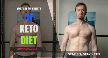 Keto Diet Results: Weight Loss, Health Benefits, and Potential Risks