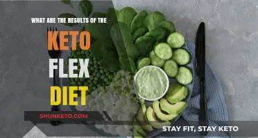 Keto Flex Diet Results: Transforming Health and Weight Loss Outcomes