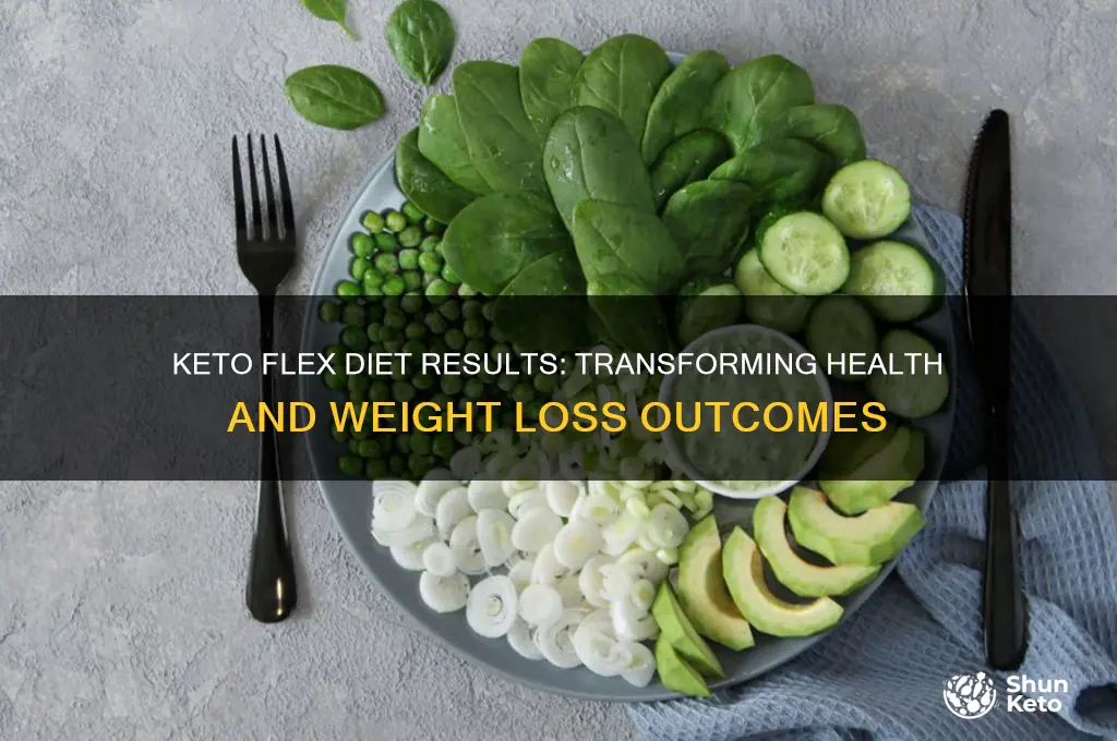 what are the results of the keto flex diet