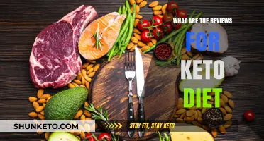 Keto Diet Reviews: Unveiling the Pros, Cons, and Real Results