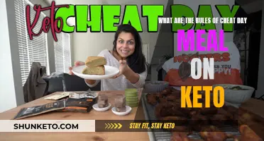 Cheat Day Keto: Rules for Your Next Meal