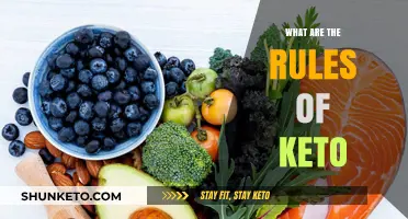Mastering Keto: Essential Rules for a Successful Low-Carb Lifestyle