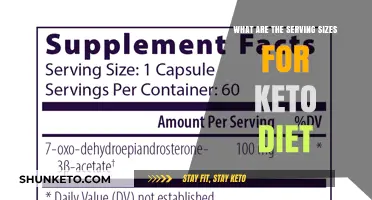 Mastering Keto Serving Sizes: A Guide to Portion Control