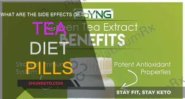 Green Tea Diet Pills: Are They Safe?