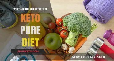 Keto Pure Diet Side Effects: Risks and Symptoms to Watch For