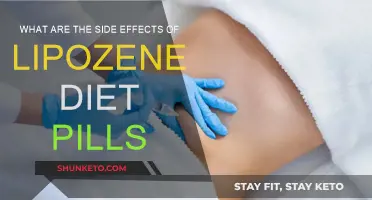 Lipozene Diet Pills: Are the Side Effects Worth It?