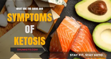 Recognizing Ketosis: Key Signs and Symptoms to Watch For