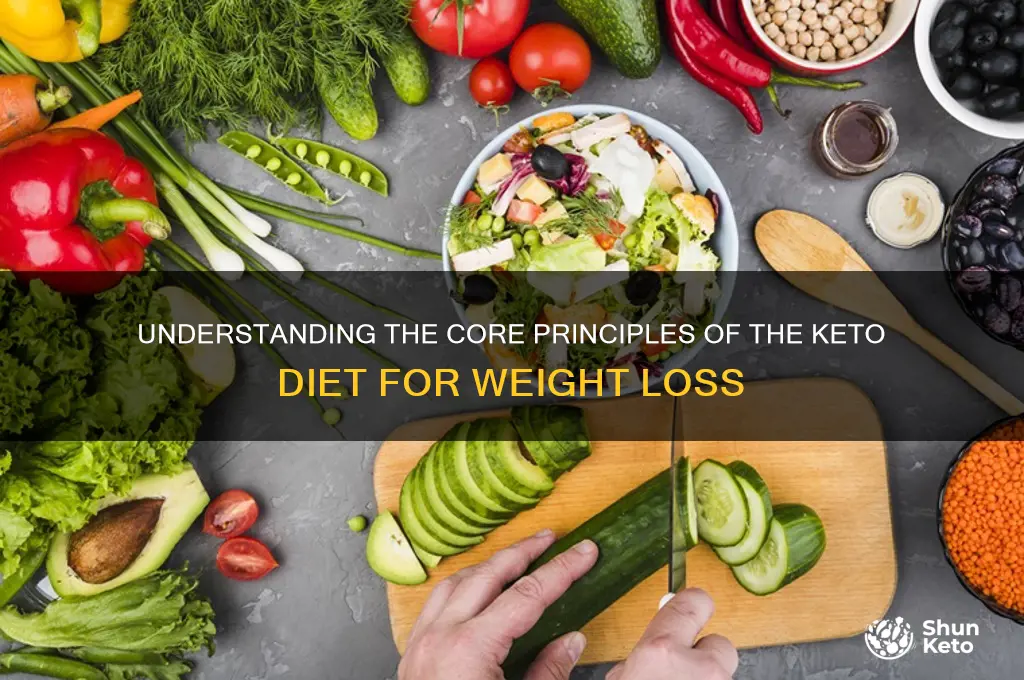 what are the tenets of keto diet