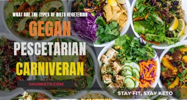 Exploring Dietary Choices: Vegan, Vegetarian, Pescetarian, Carniveran