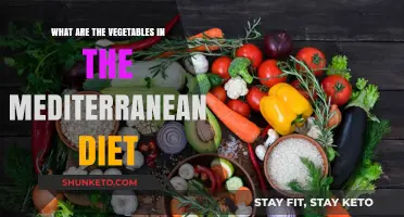 Explore the Healthy Veggies in the Mediterranean Diet