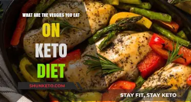 Keto-Friendly Veggies: Low-Carb Options to Fuel Your Diet