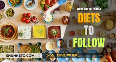 Diets to Avoid: Unhealthy Weight Loss Plans Revealed