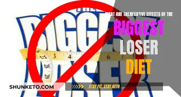 The Biggest Loser Diet: Unhealthy and Unsustainable?