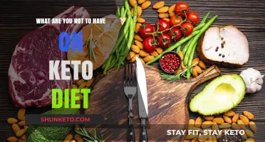 Keto Diet No-Nos: Foods to Avoid for Ketosis Success