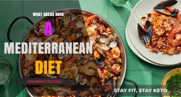 The Mediterranean Diet: Where It's From and Why It's Special