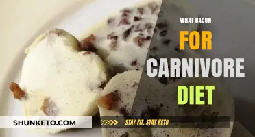 Carnivore Diet: Best Bacon Options