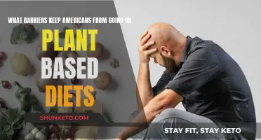 Plant-Based Diets: Barriers to Americans' Adoption