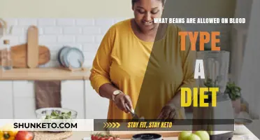 Best Beans for Blood Type A Diet