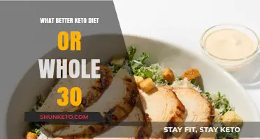 Keto vs. Whole30: Which Diet Suits Your Health Goals Best?