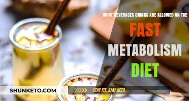 Metabolism-Boosting Beverage Options for the Fast Metabolism Diet