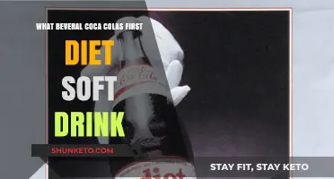 Coca-Cola's Diet Drink Debut: A Sweet History