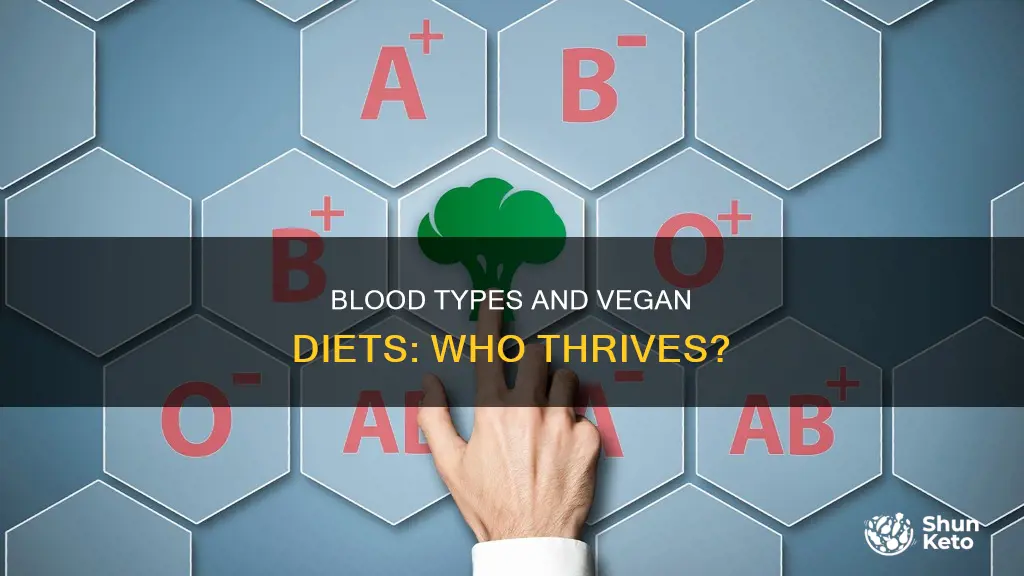 what bloodtype does well on a vegan diet