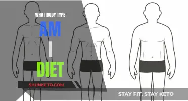 Unraveling Your Body Type: Diet and Fitness Guide