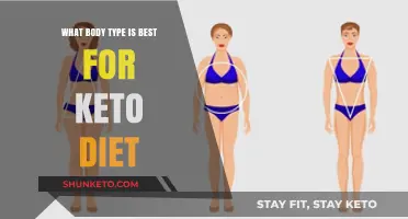 Keto Diet Success: Which Body Type Benefits the Most?