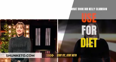 Kelly Clarkson's Diet Book: Her Weight Loss Journey