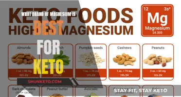 Magnesium and Keto: Which Brand Delivers the Best Results?