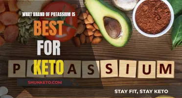 Best Potassium Supplements for Keto Dieters