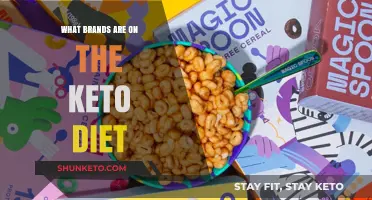 Top Keto-Friendly Brands for Your Low-Carb Lifestyle Journey