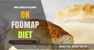 Best Breads for Your Low-FODMAP Diet