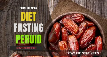 Fasting Diet: What to Avoid to Stay on Track