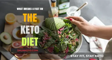 Keto Fasting Rules: What Breaks a Fast on the Keto Diet?