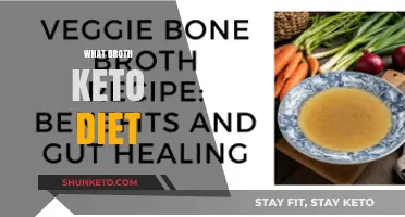 Keto-Friendly Broth Benefits: Nourishing Low-Carb Soup Options Explained