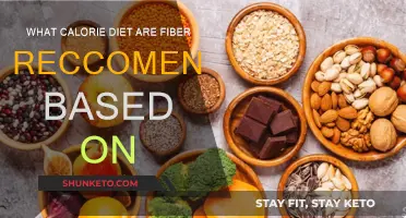 Fiber Recommendations: What Calorie Diet?