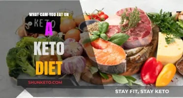 Keto-Friendly Foods: Delicious Low-Carb Options to Enjoy on Your Diet
