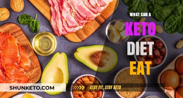 Keto Diet Essentials: Delicious Foods to Enjoy and Stay in Ketosis