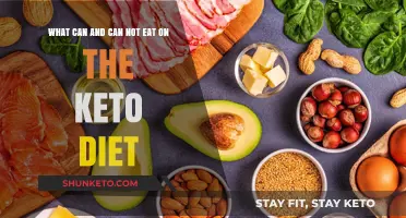 Keto Diet Essentials: Foods to Enjoy and Avoid for Success