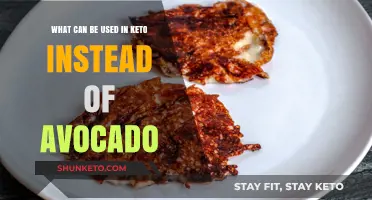 Keto-Friendly Avocado Alternatives: Healthy Swaps for Your Low-Carb Diet