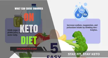 Keto Diet Diarrhea: Common Causes and How to Prevent It