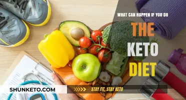 Keto Diet Effects: Potential Benefits, Risks, and Long-Term Impact Explained