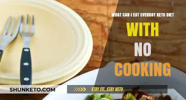 Easy No-Cook Keto Meals: Daily Eating Ideas for Busy Lifestyles