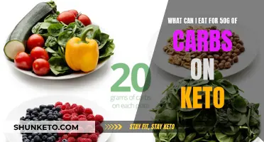 Keto Carb Control: 50g Carb Eating Options