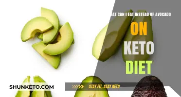 Keto-Friendly Avocado Alternatives: Delicious Low-Carb Swaps for Your Diet