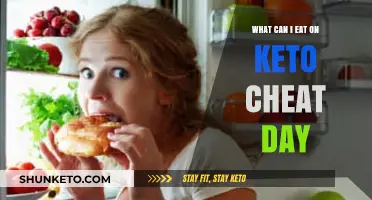 Keto Cheat Day: Smart Indulgences to Enjoy Without Derailing Progress