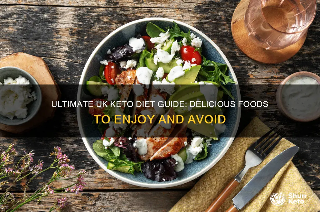 what can i eat on keto diet uk
