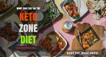 Keto Zone Diet Essentials: Delicious Foods to Fuel Your Journey
